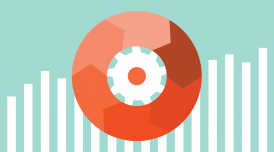 google analytics 360